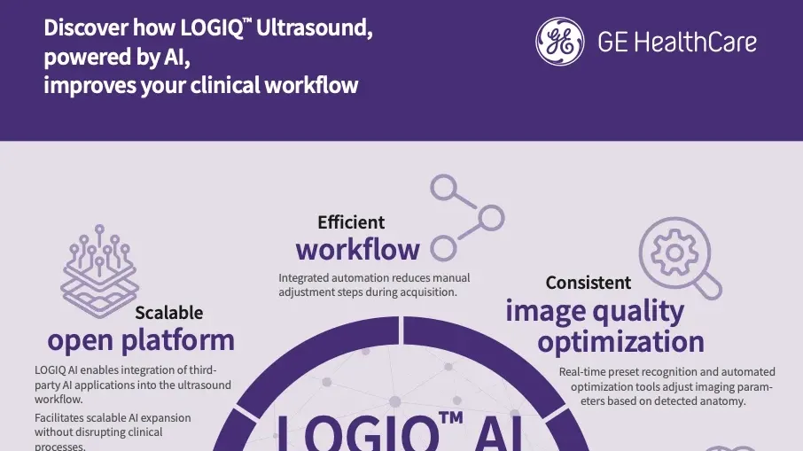 Discover how LOGIQ™ Ultrasound, powered by AI, improves your clinical workflow 